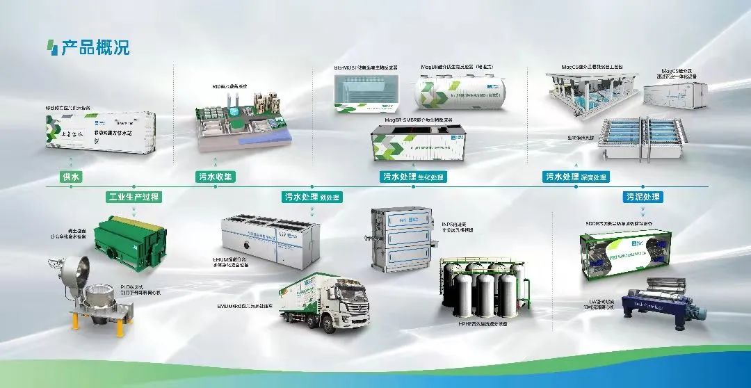 中建发展7.jpg 中建发展7.jpg