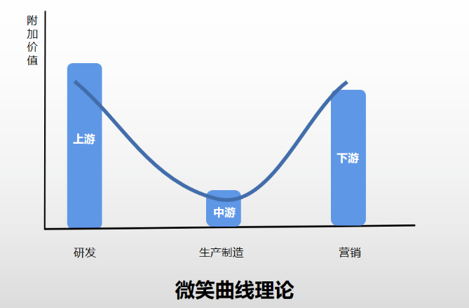 截图20230105163710.png 截图20230105163710.png