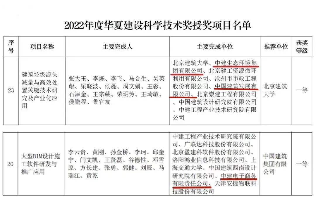 微信图片_20230208181350.jpg 微信图片_20230208181350.jpg
