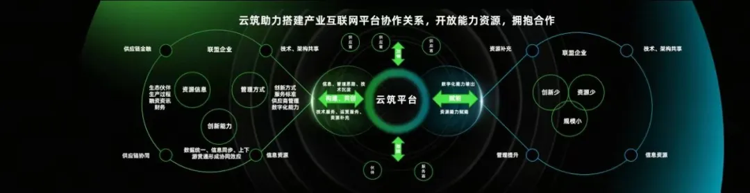 电商3.webp 电商3.webp