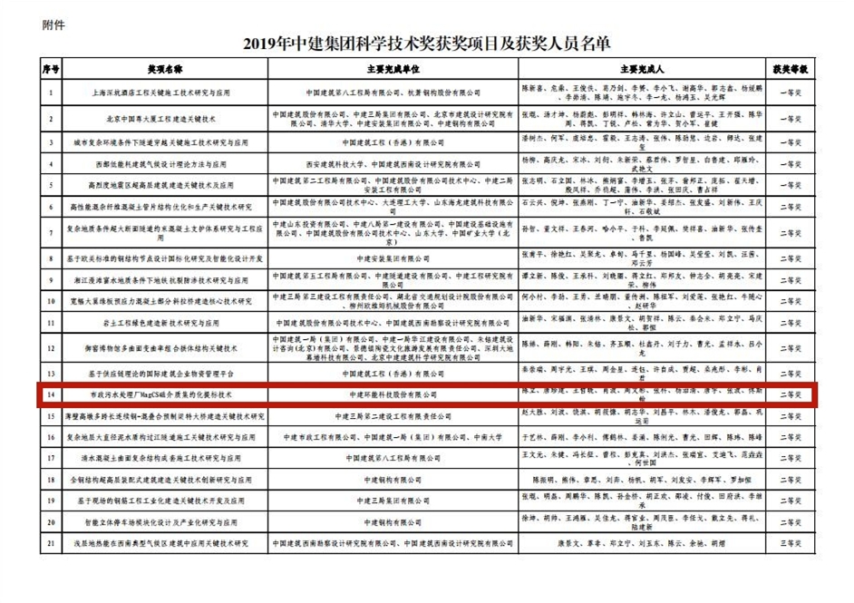 QQ截图20191223112752_副本_副本.jpg