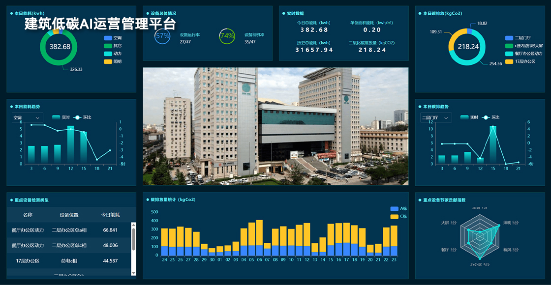 6双碳产品.jpg 6双碳产品.jpg
