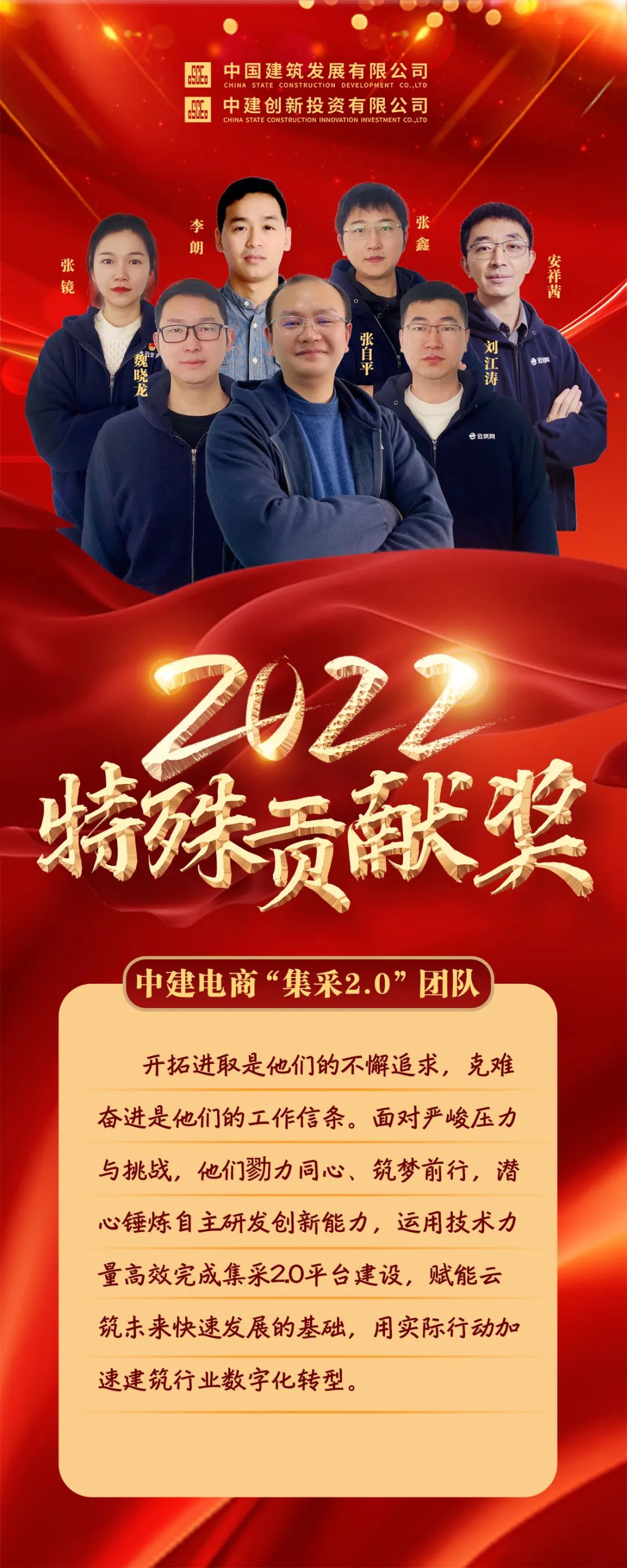 微信图片_20230208175759.jpg 微信图片_20230208175759.jpg