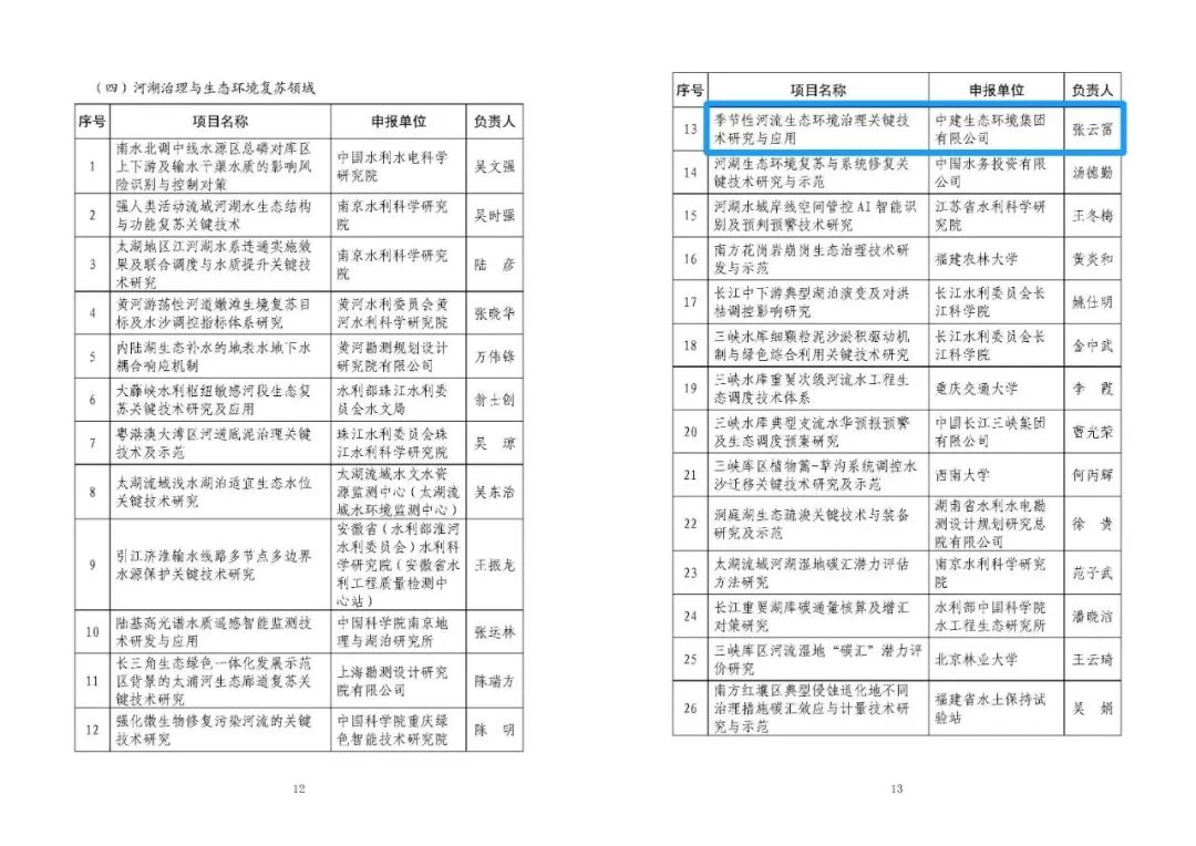 微信图片_20230208181053.jpg 微信图片_20230208181053.jpg