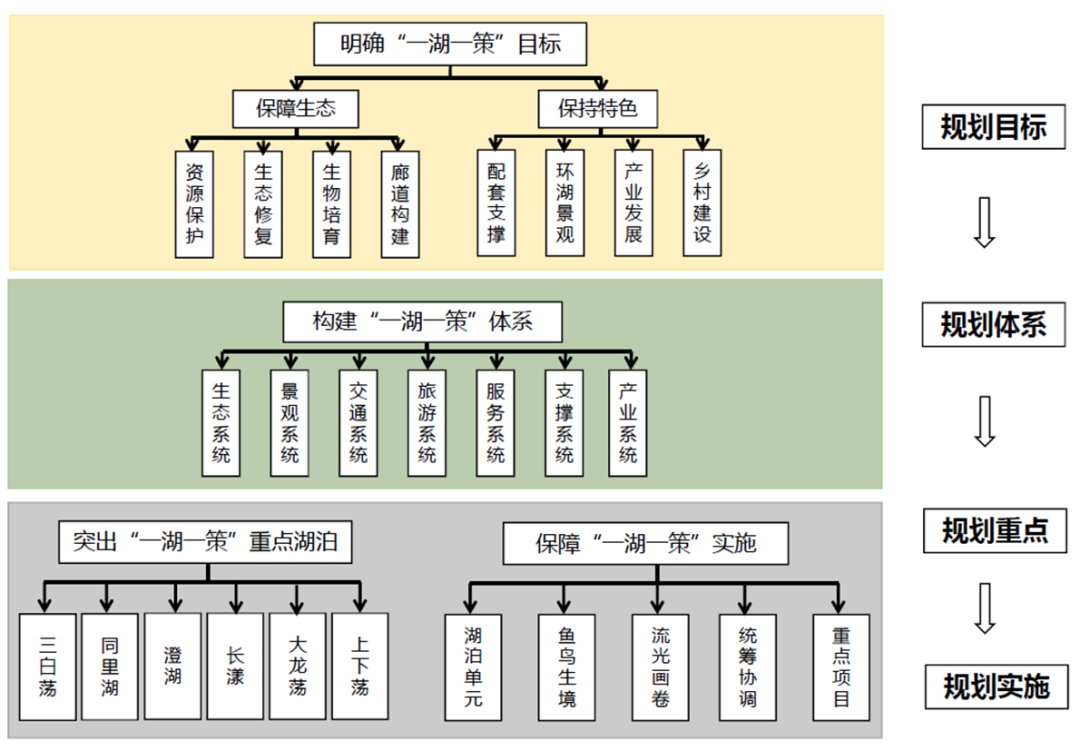 微信图片_20230209110253.png 微信图片_20230209110253.png